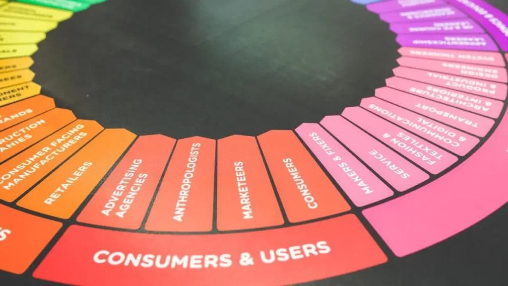 right-ux-agency-3